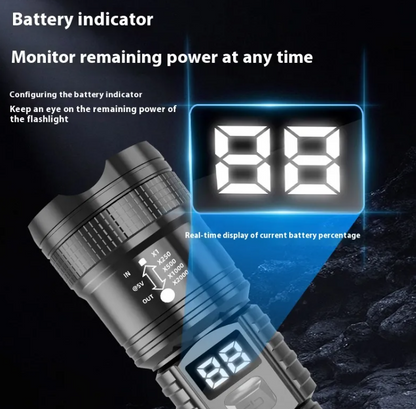 ZoomBright Power Flashlight CoreWell