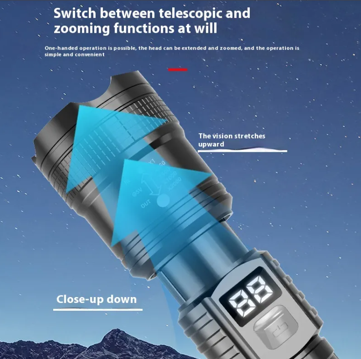 ZoomBright Power Flashlight CoreWell